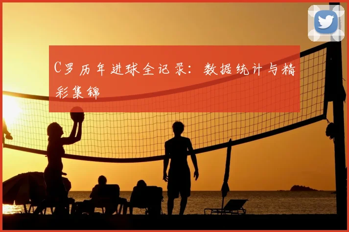 C罗历年进球全记录：数据统计与精彩集锦